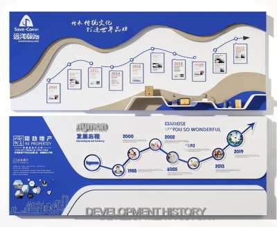 现代文化宣传墙3D模型下载